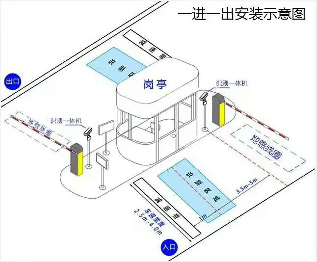 浠水县标准manbext登陆
系统安装图