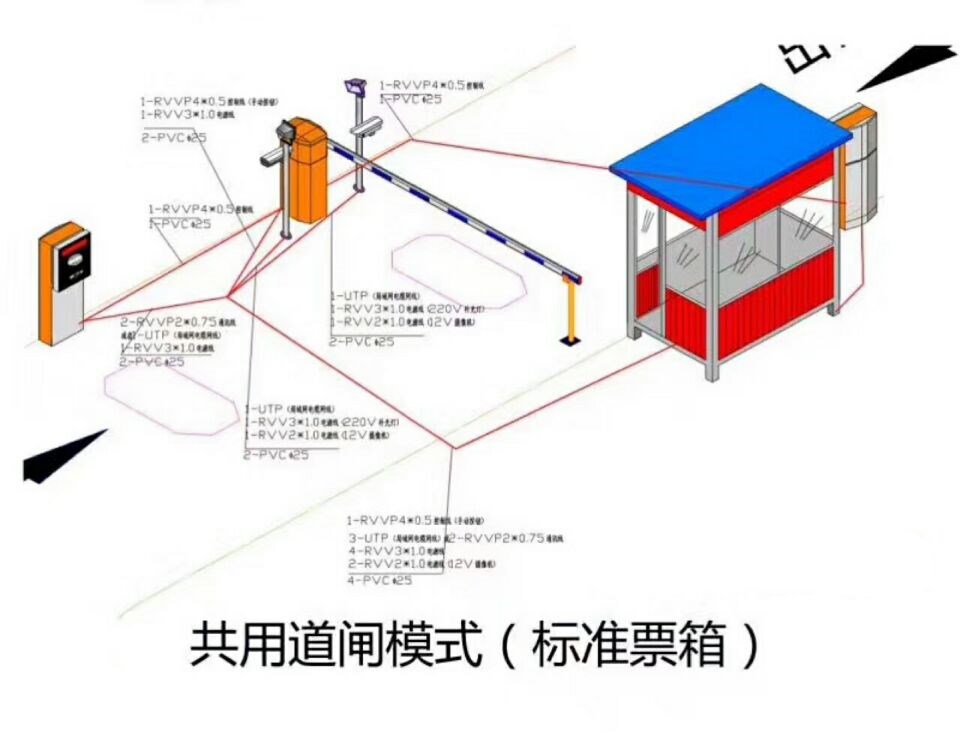 浠水县单通道模式停车系统