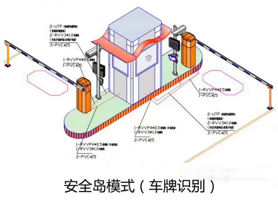 浠水县双通道带岗亭manbext登陆